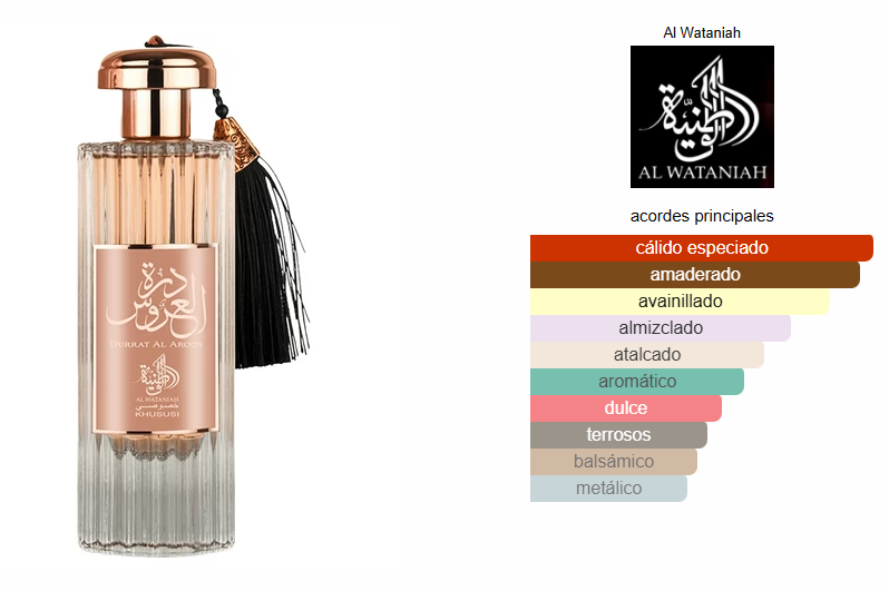 DURRAT AL AROSS EDP 100ml