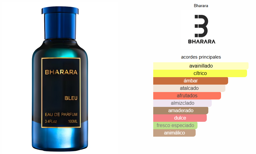 BHARARA BLEU EDP 100ml