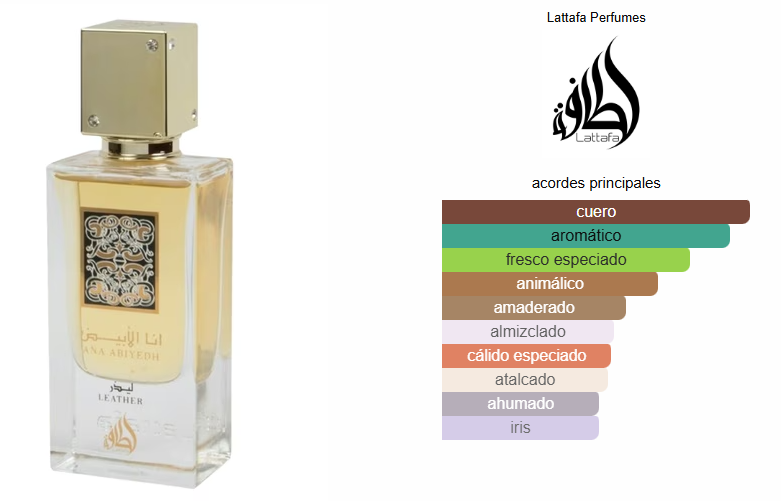 ANA ABIYEDH LEATHER 60ml