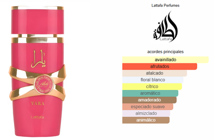 YARA CANDY