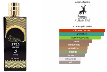 AFRO LEATHER EDP 80ml