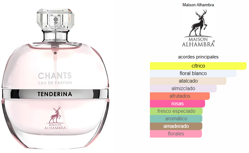 CHANTS TENDERINA 100ml