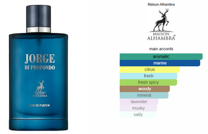 JORGE DI PROFONDO DEEP BLUE