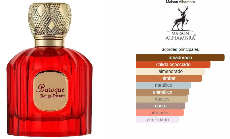 LA ROUGE BAROQUE EXTREME