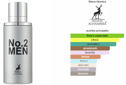 NO.2 MEN 80ml