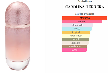 212 VIP ROSÉ ELIXIR