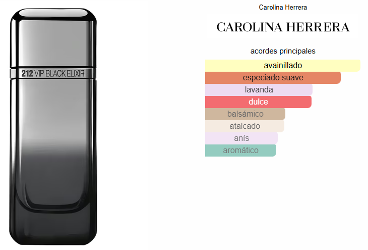 212 VIP BLACK ELIXIR