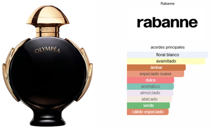 OLYMPÉA PARFUM
