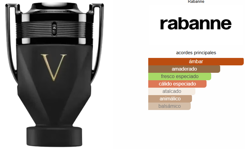 INVICTUS VICTORY ABSOLU 100ml