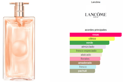 IDOLE EDT