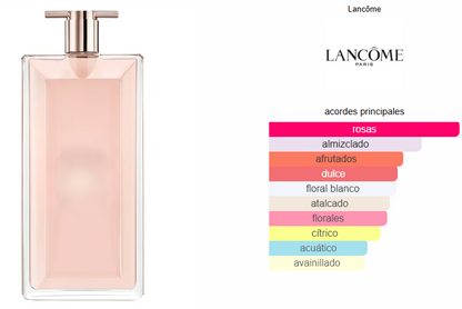 IDOLE LE PARFUM 50ml