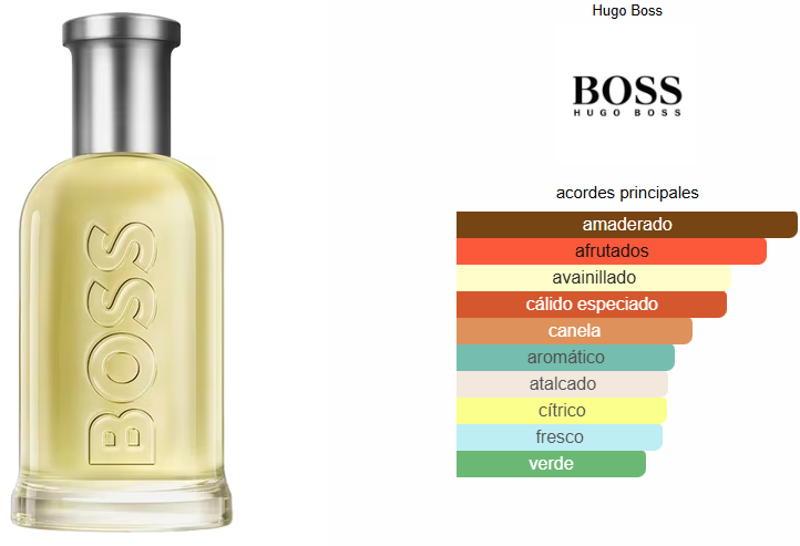 BOSS BOTTLED EDT 100ml
