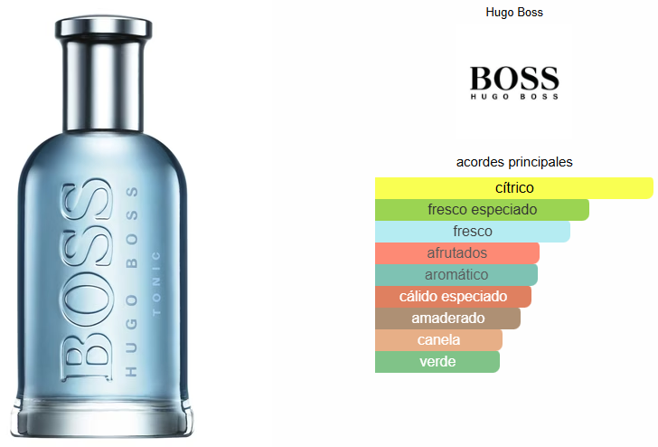 BOSS BOTTLED TONIC 100ml