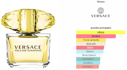YELLOW DIAMOND EDT 90ml