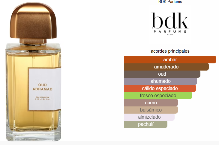 OUD ABRAMAD