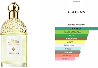 NEROLIA VETIVER