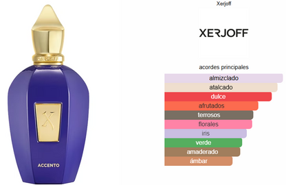 ACCENTO 100ml