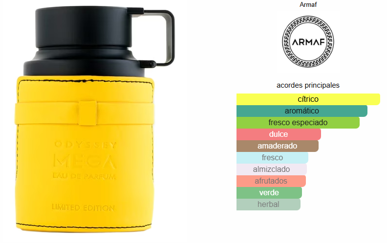 ODYSSEY MEGA EDP 100ml