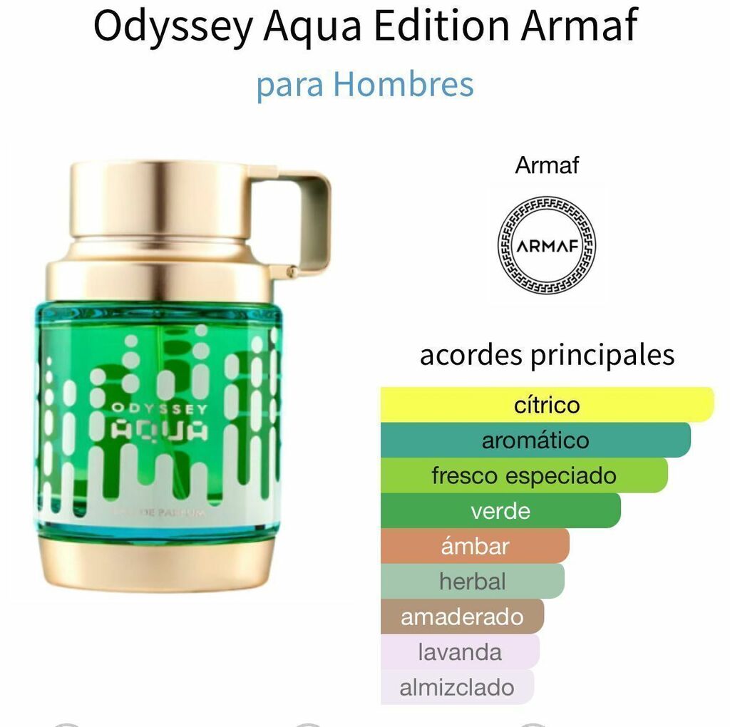 ODYSSEY AQUA EDP 100ml